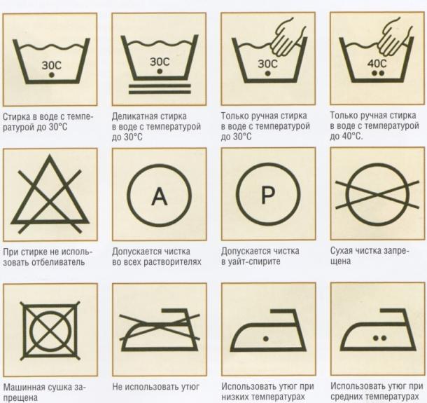 Маркировка товаров